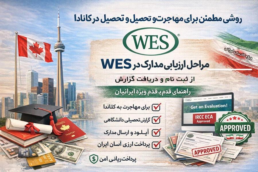 مراحل ارزیابی مدارک در WES از ثبتنام تا دریافت گزارش (راهنمای قدمبهقدم برای ایرانیها)