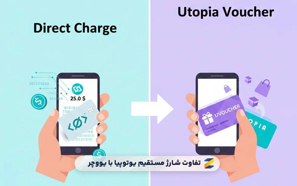 تفاوت شارژ مستقیم یوتوپیا با یووچر: راهنمای کامل برای کاربران یوتوپیا